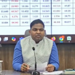 Commissioner Surya Teja directed officials to expedite tax collections. Show cause notices issued to those who acted negligently.