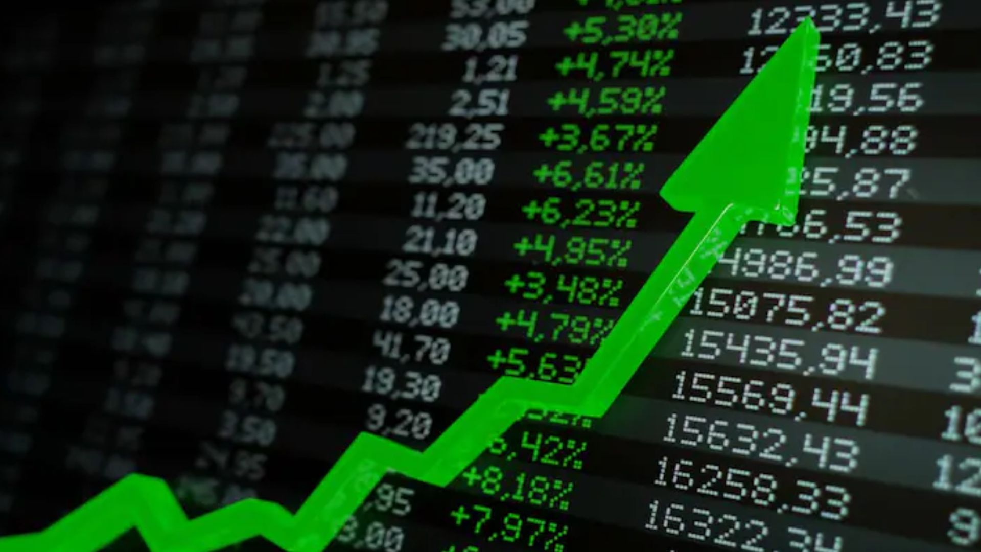 Stock Market Today End in Green