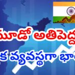 india emerging as third largest economy sbi report