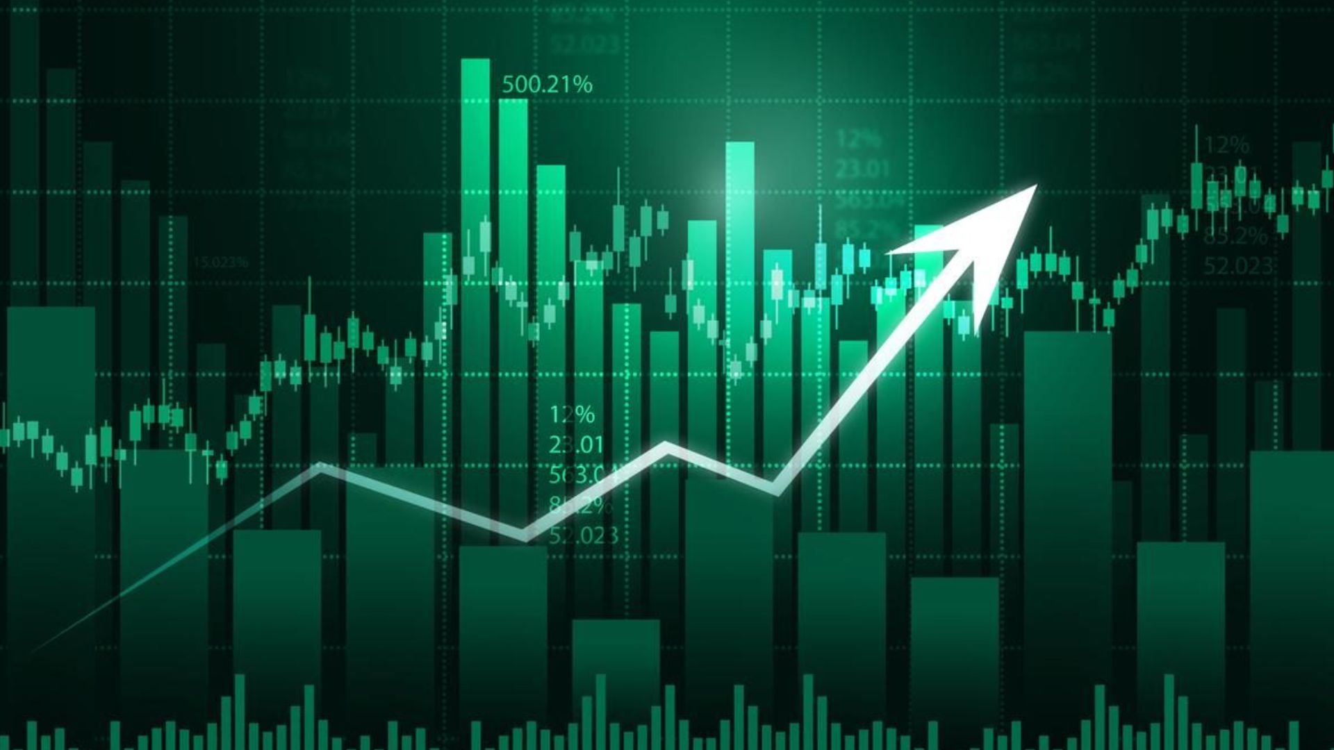 Indian stock market rise