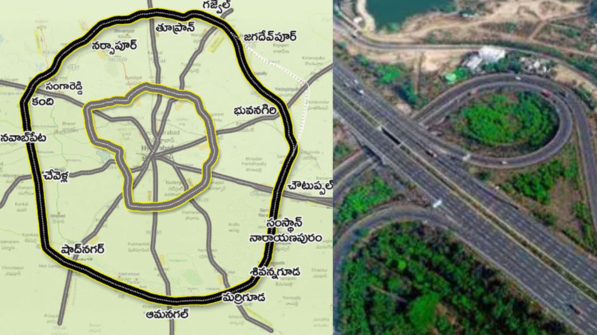 Telangana Regional Ring Road