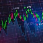 Indian Stock Market Sensex and Nifty