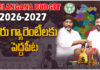 Telangana Budget | తెలంగాణ బడ్జెట్లో ఆరు గ్యారెంటీలకు పెద్దపీట bhatti vikramarka presenting telangana budget with six guarantees and musi fund allocation
