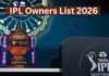 IPL 2026 | ఆర్సీబీ, ఆర్ఆర్ అమ్మకాలు.. ఐపీఎల్ జట్ల యజమానుల జాబితా వైరల్ IPL 2026 team owners list with franchise details and ownership groups