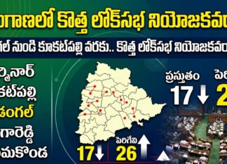 map showing proposed new lok sabha constituencies in telangana after delimitation