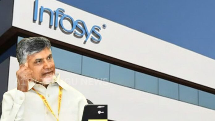 Infosys campus planned in Visakhapatnam with land allocation by Andhra Pradesh government