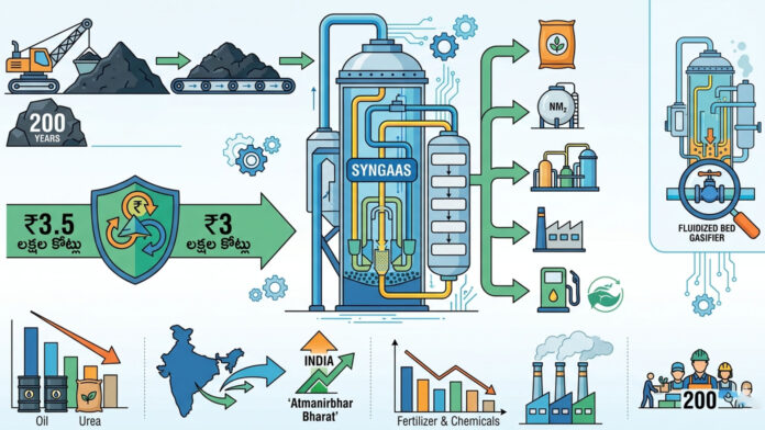 India’s coal gasification project aimed at boosting energy security and reducing fuel imports